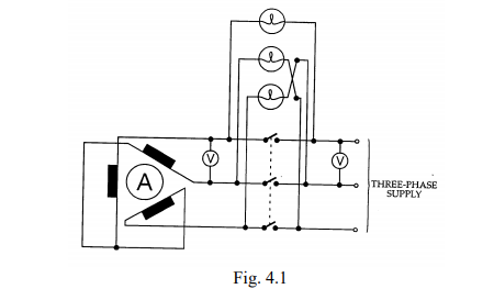 Solved What happens in a 3-phase Synchronous alternator? | Chegg.com