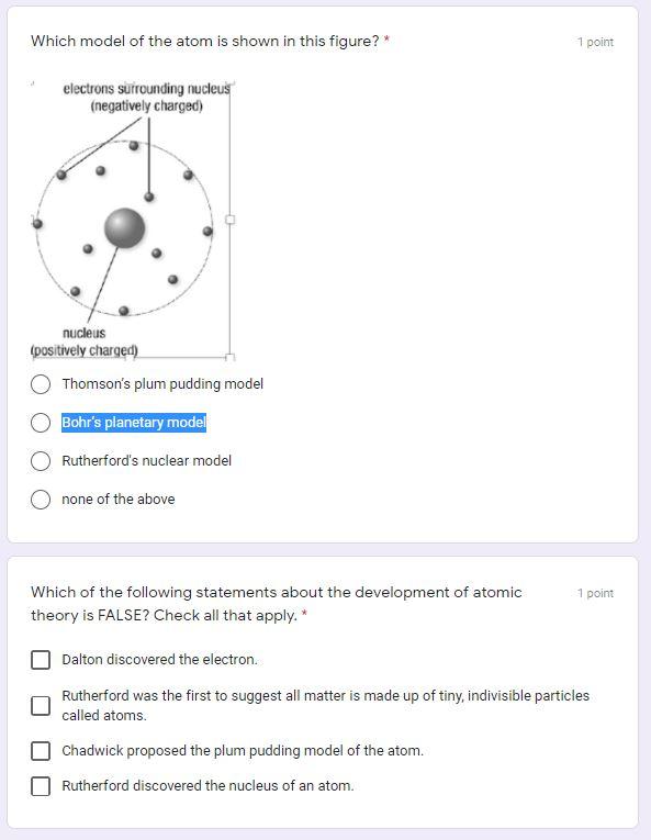 Solved Which model of the atom is shown in this figure? 1 | Chegg.com