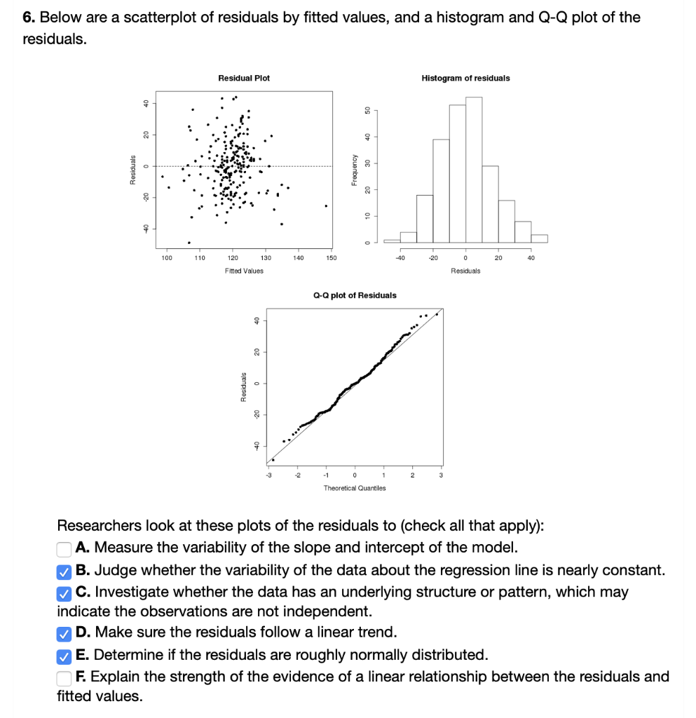 What If Residuals Are Not Normally Distributed