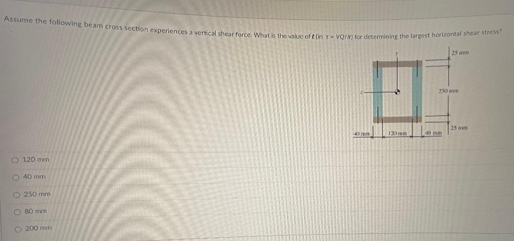 Solved Assume The Following Beam Cross Section Experiences A | Chegg.com