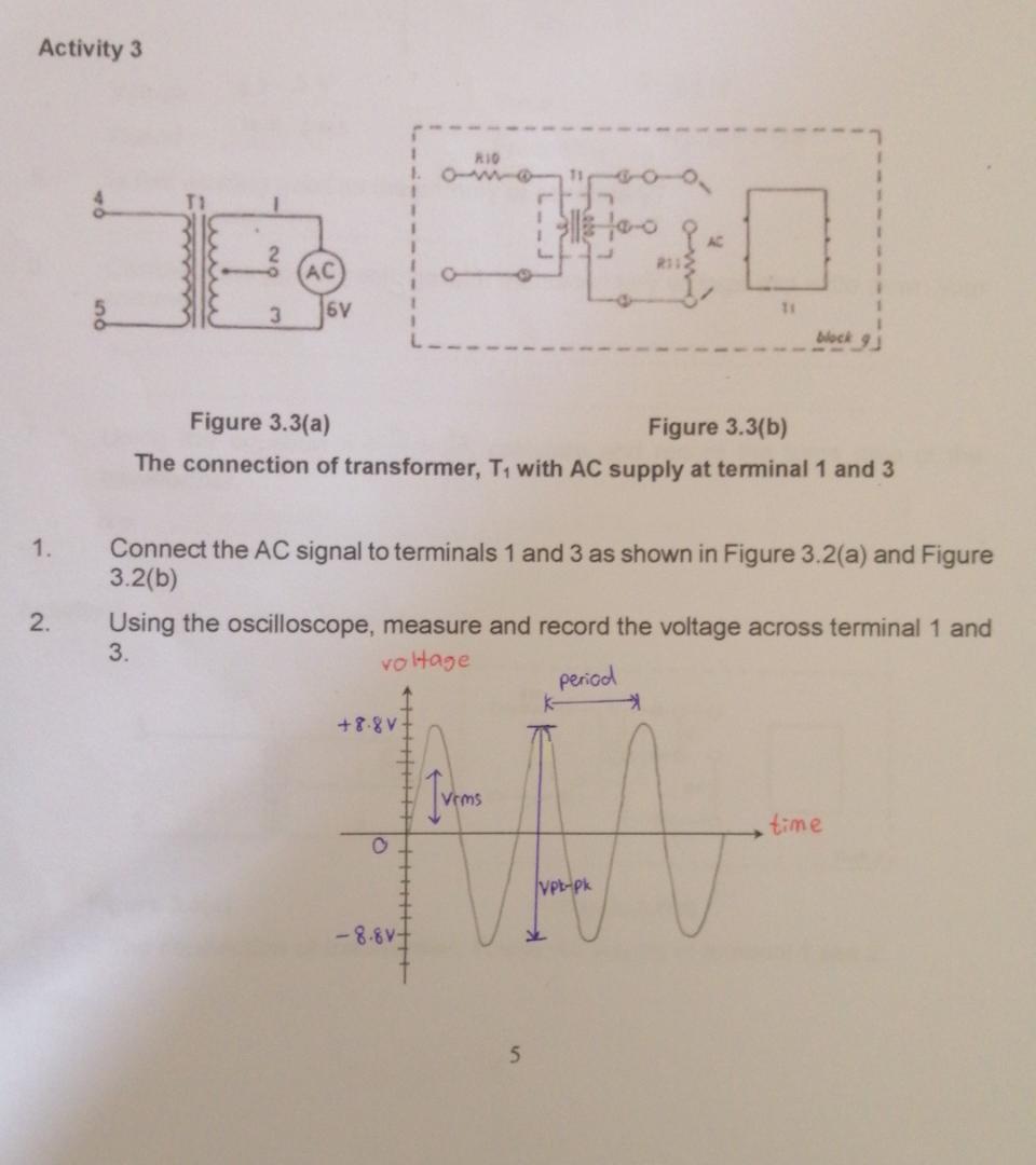 Solved ACTIVITIES Activity 1 E TI Figure 3.1 The terminal of | Chegg.com