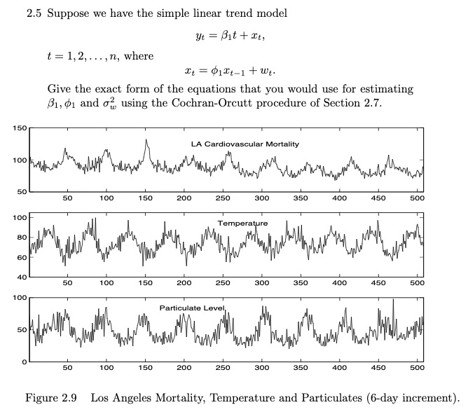 2.5 Suppose we have the simple linear trend model yt | Chegg.com