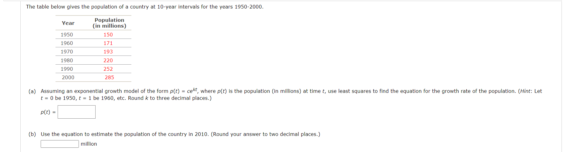 The table below gives the population of a country at | Chegg.com