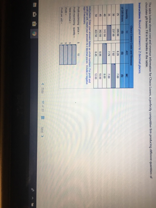 Solved The table below shows cost and revenue information | Chegg.com