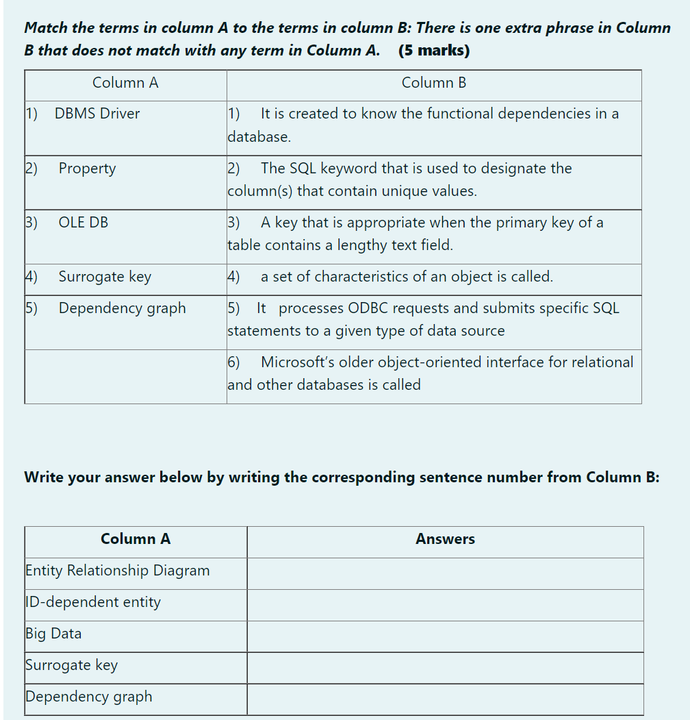 Solved Match the terms in column A to the terms in column B