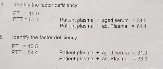 Solved 4. Identify the factor deficiency: PT = 10.9 PTT = | Chegg.com