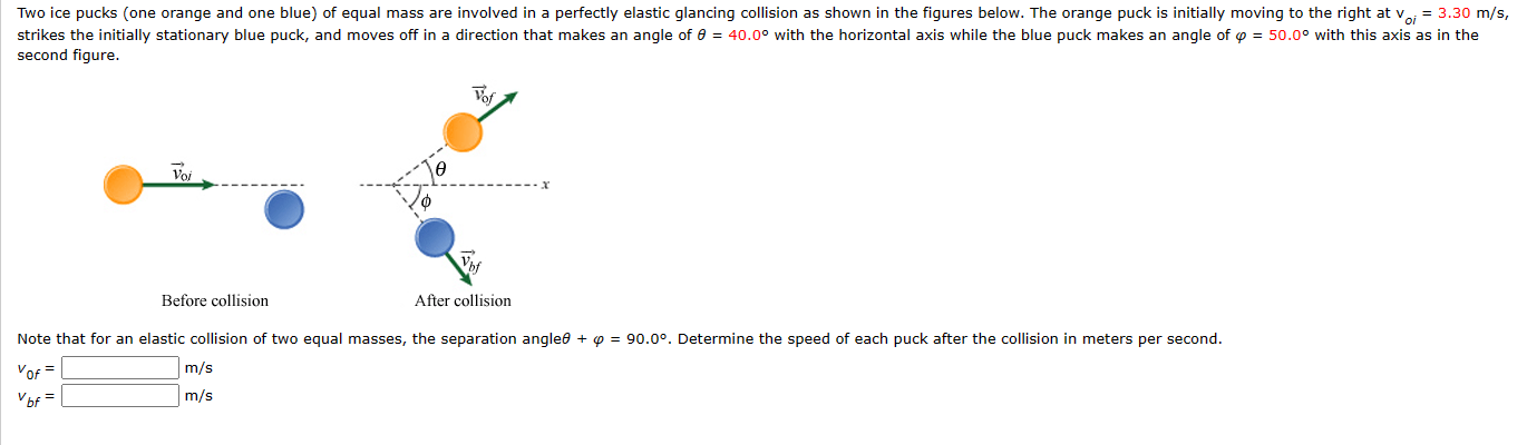 Solved Second Figure. Note That For An Elastic Collision Of | Chegg.com