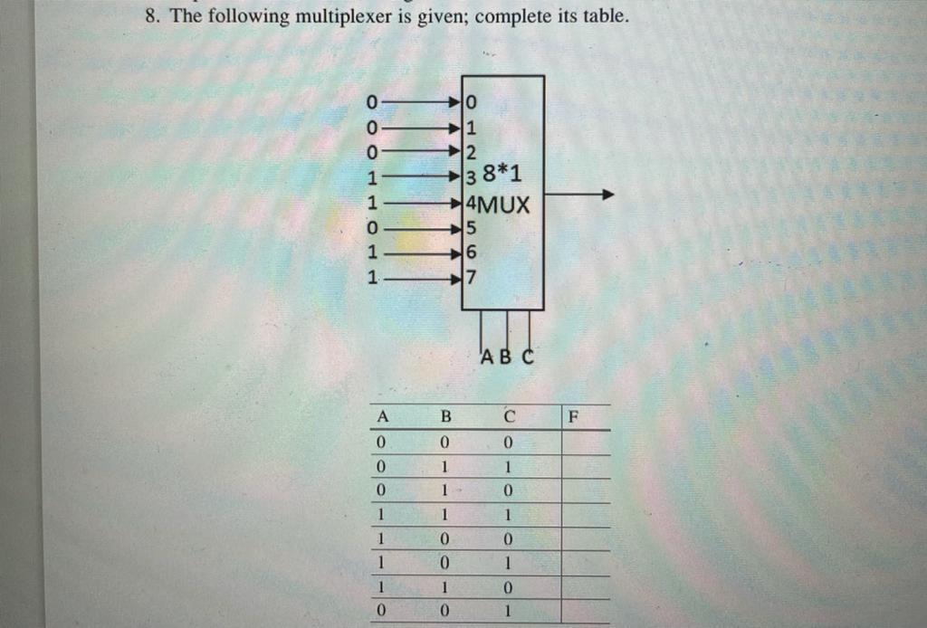 Solved 8. The following multiplexer is given; complete its | Chegg.com