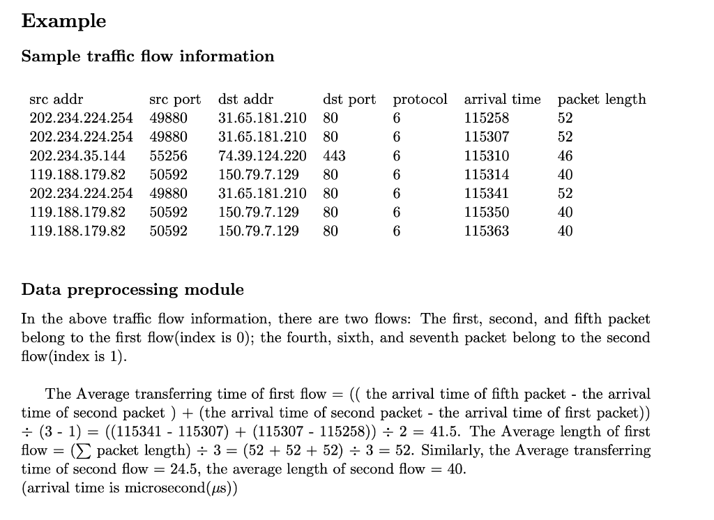 Example sample traffic flow information src addr 202.234.224.254 202.234.224.254 202.234.35.144 119.188.179.82 202.234.224.25