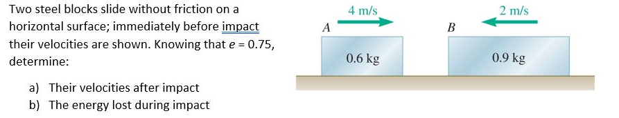 solved-4-m-s-2-m-s-a-b-two-steel-blocks-slide-without-chegg