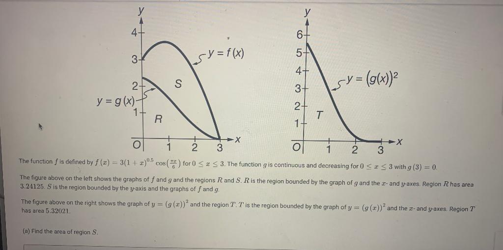 Solved The Function F Is Defined By F X 3 1 X 0 5 Cos P Chegg Com