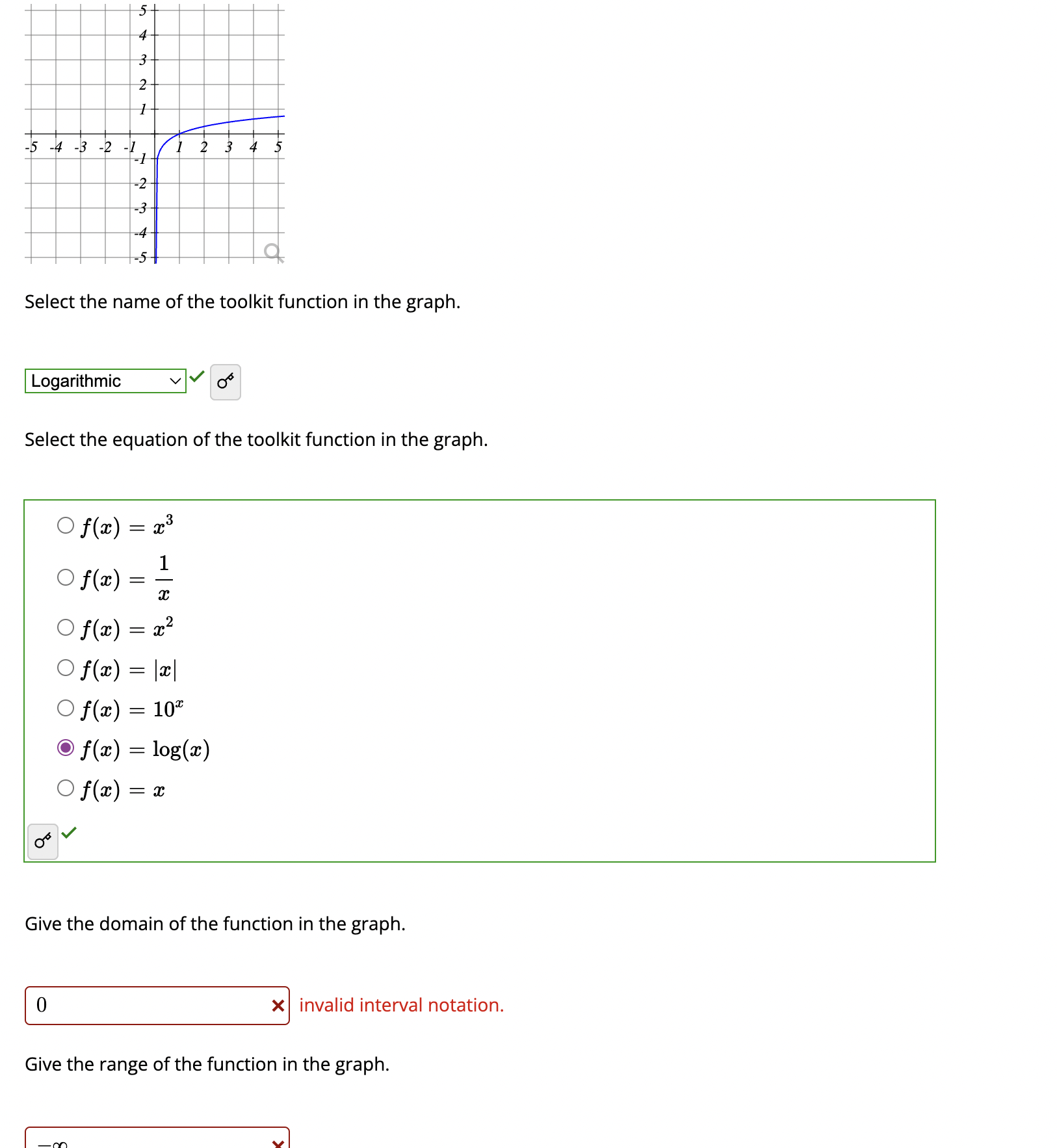 Solved Select the name of the toolkit function in the graph. | Chegg.com