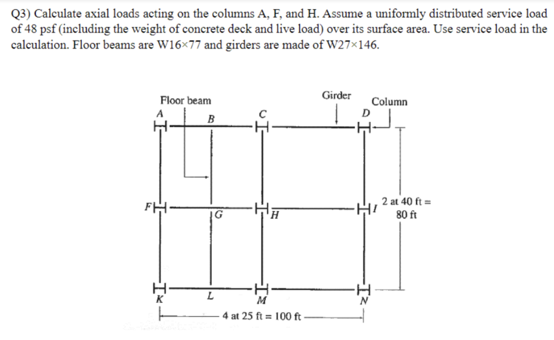 Solved Q Calculate Axial Loads Acting On The Columns A F Chegg Com