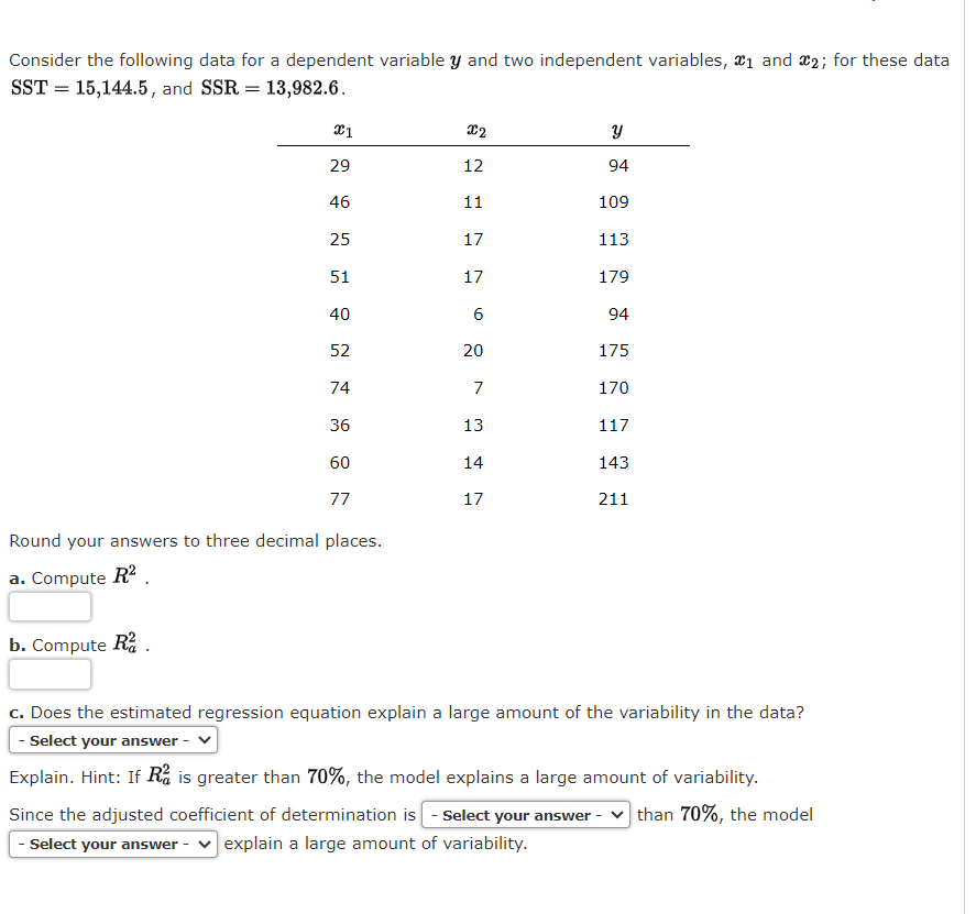 Solved Consider the following data for a dependent variable | Chegg.com