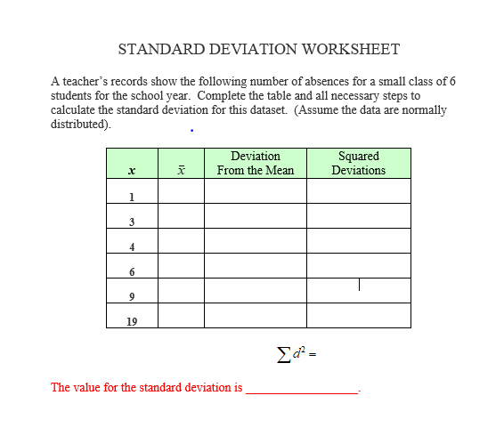 Solved STANDARD DEVIATION WORKSHEET A teacher's records show | Chegg.com