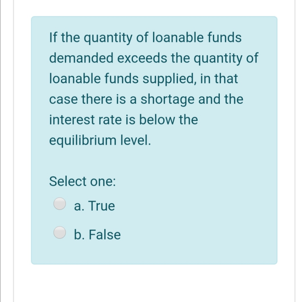 Solved If the quantity of loanable funds demanded exceeds