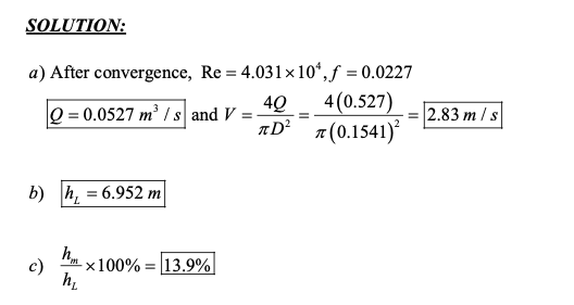 Solved 9. Consider a water pipe of length 100 m, diameter of | Chegg.com