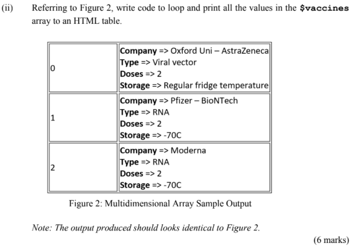 Solved PHP supports multidimensional which an Chegg.com