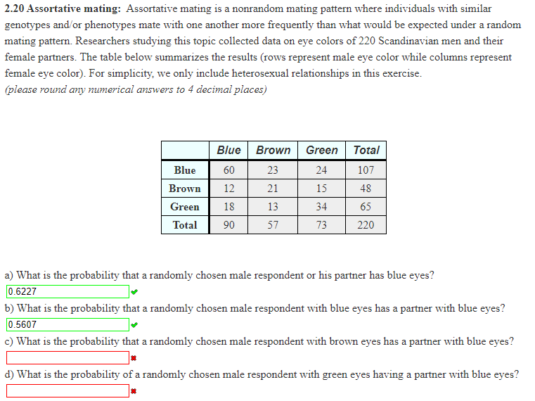 Solved 2.20 Assortative Mating: Assortative Mating Is A | Chegg.com