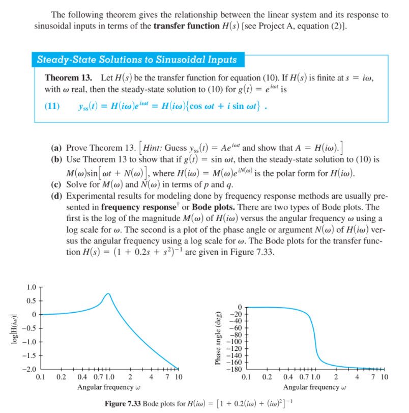 Solved B Frequency Response Modeling Frequency Response | Chegg.com