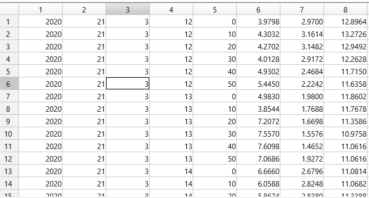 Solved MATLAB CODING THIS IS WHAT THE DATA MATRIX | Chegg.com