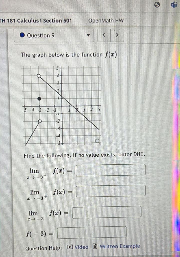 Solved The graph below is the function f(x) Find the | Chegg.com