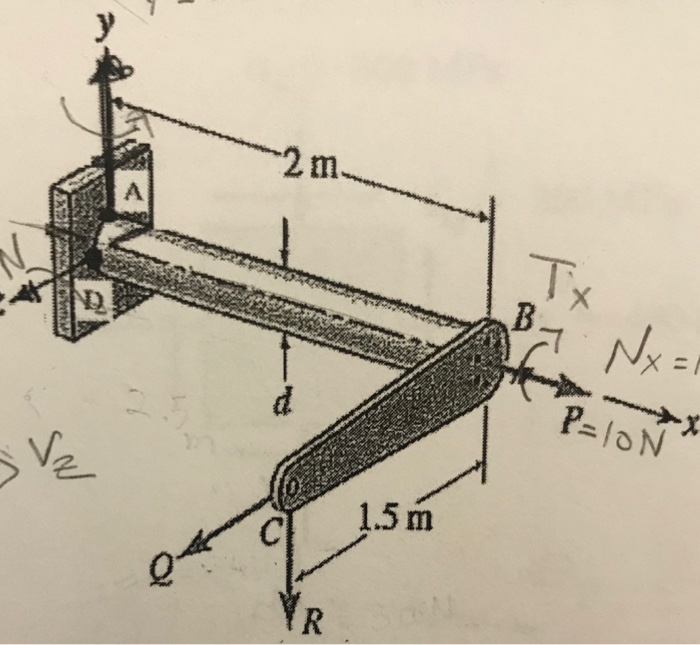 Solved I. The apparatus shown below is loaded with three | Chegg.com