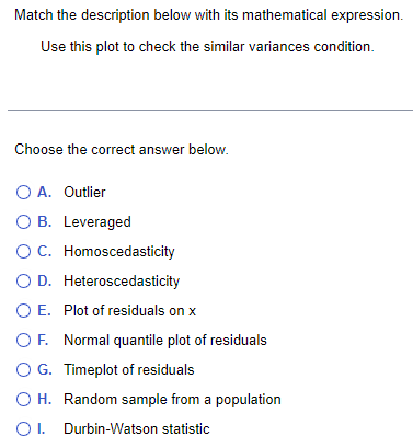 Solved Match the description below with its mathematical | Chegg.com