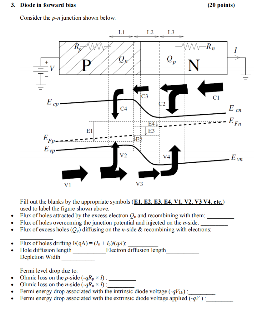 Solved 3. Diode in forward bias (20 points) Consider the p-n | Chegg.com