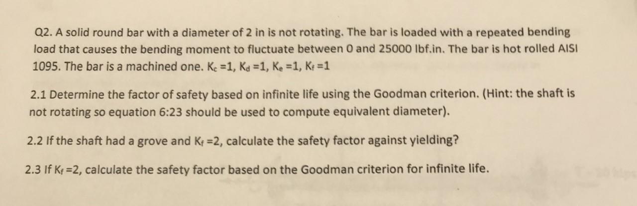 Solved Q2. A solid round bar with a diameter of 2 in is not | Chegg.com