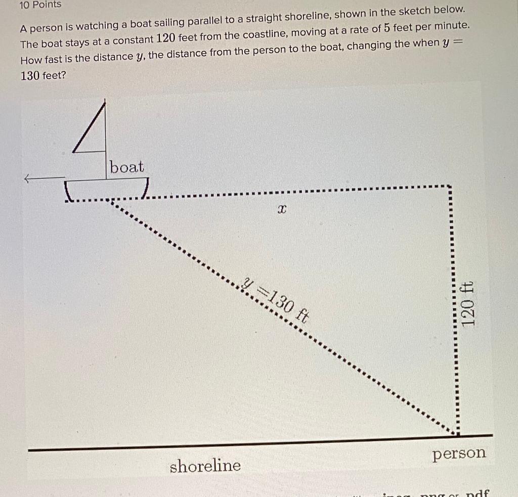 Solved 10 Points A person is watching a boat sailing