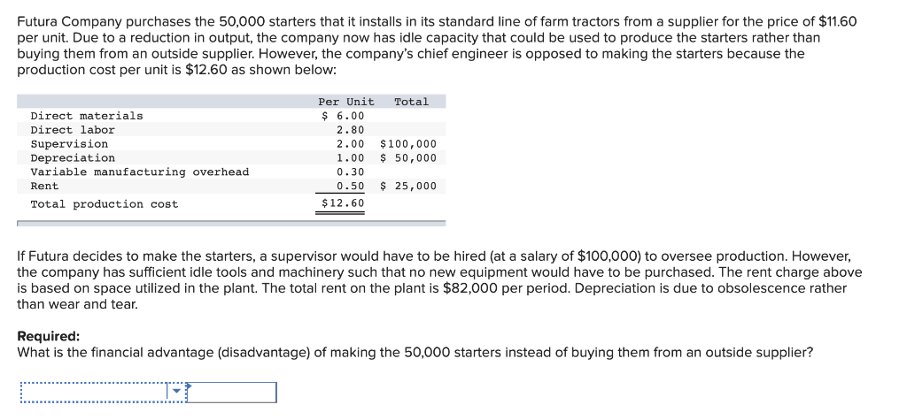 Solved Futura Company purchases the 50,000 starters that it | Chegg.com