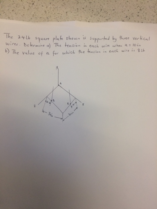 Solved The 24 lb square plate shown is supported by three