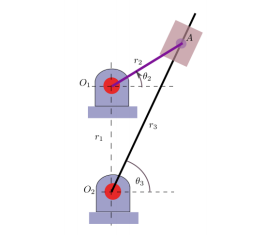 Solved For the mechanism shown in Figure 3, derive the | Chegg.com ...