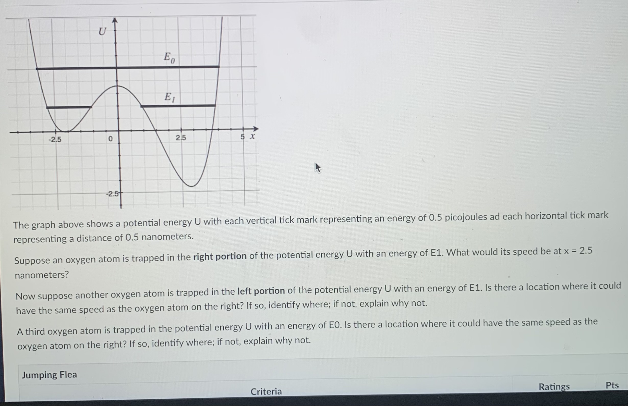 Solved The graph above shows a potential energy U with each | Chegg.com