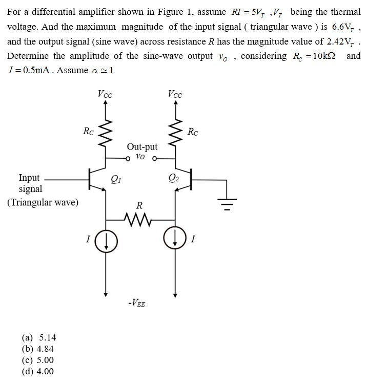 Solved For a differential amplifier shown in Figure 1, | Chegg.com