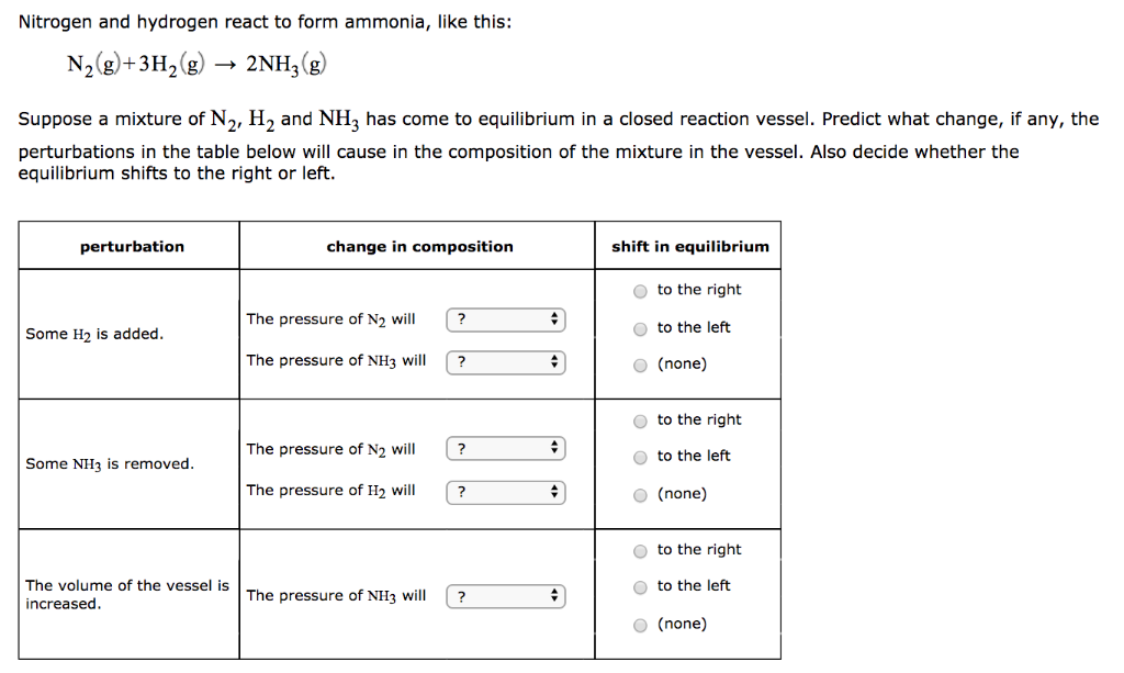 Solved Nitrogen and hydrogen react to form ammonia, like
