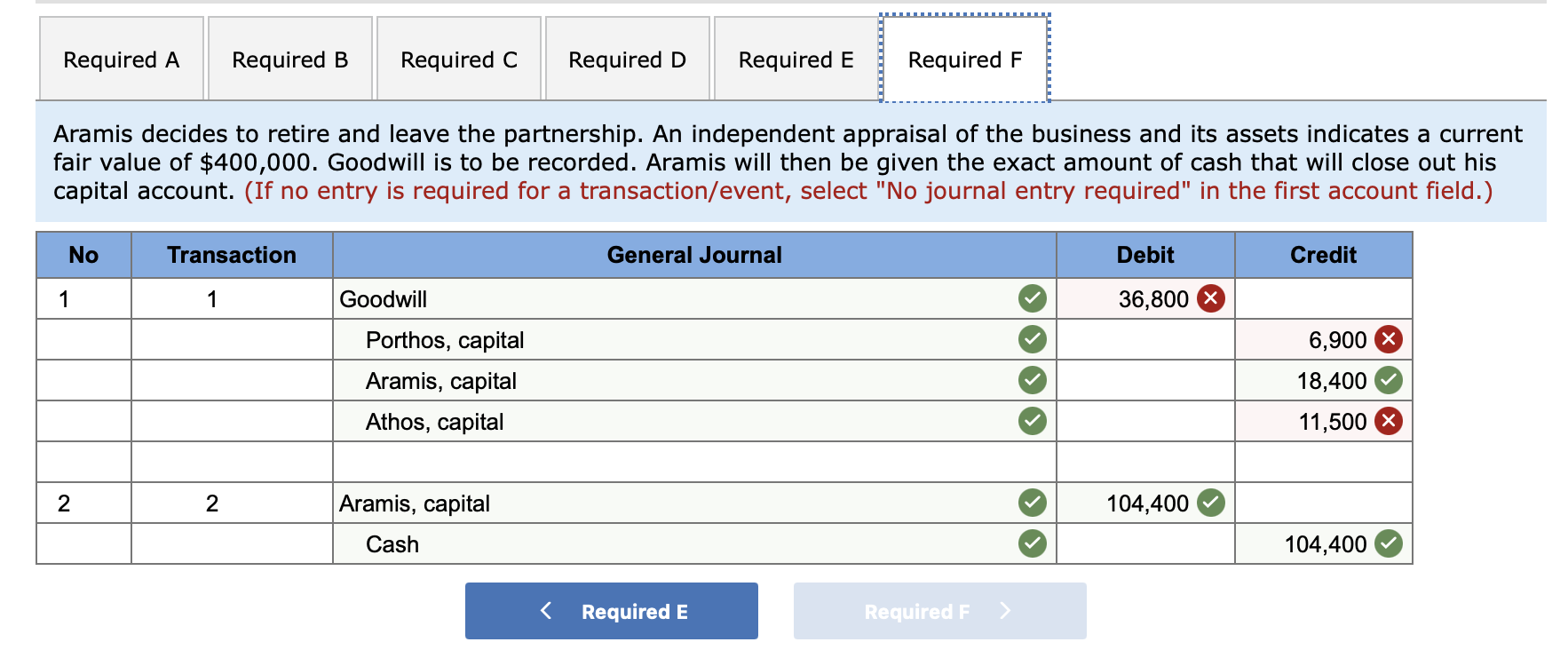 Solved A partnership of attorneys in the St. Louis,