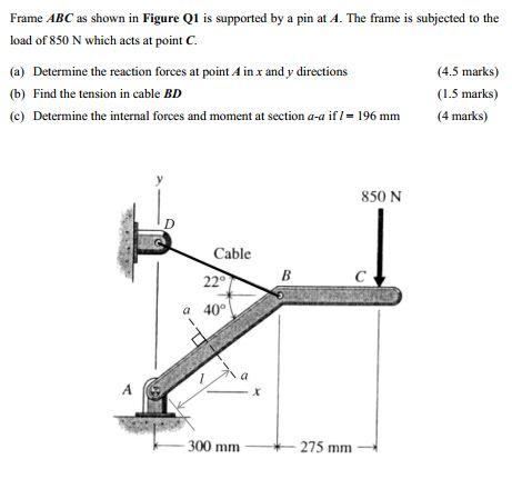 Solved Frame ABC as shown in Figure Q1 is supported by a pin | Chegg.com
