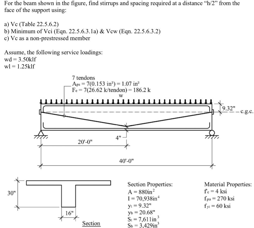 For the beam shown in the figure, find stirrups and | Chegg.com