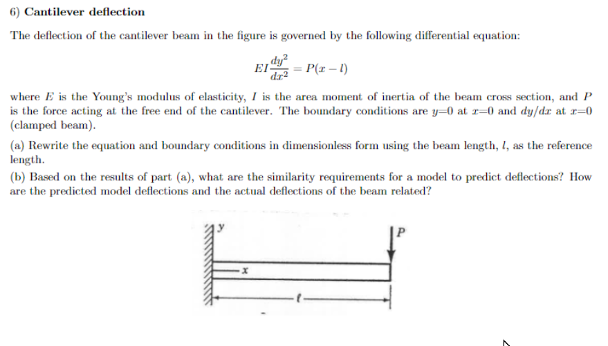Solved 6) Cantilever deflection The deflection of the | Chegg.com