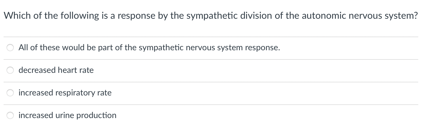 Solved Which of the following is a response by the | Chegg.com
