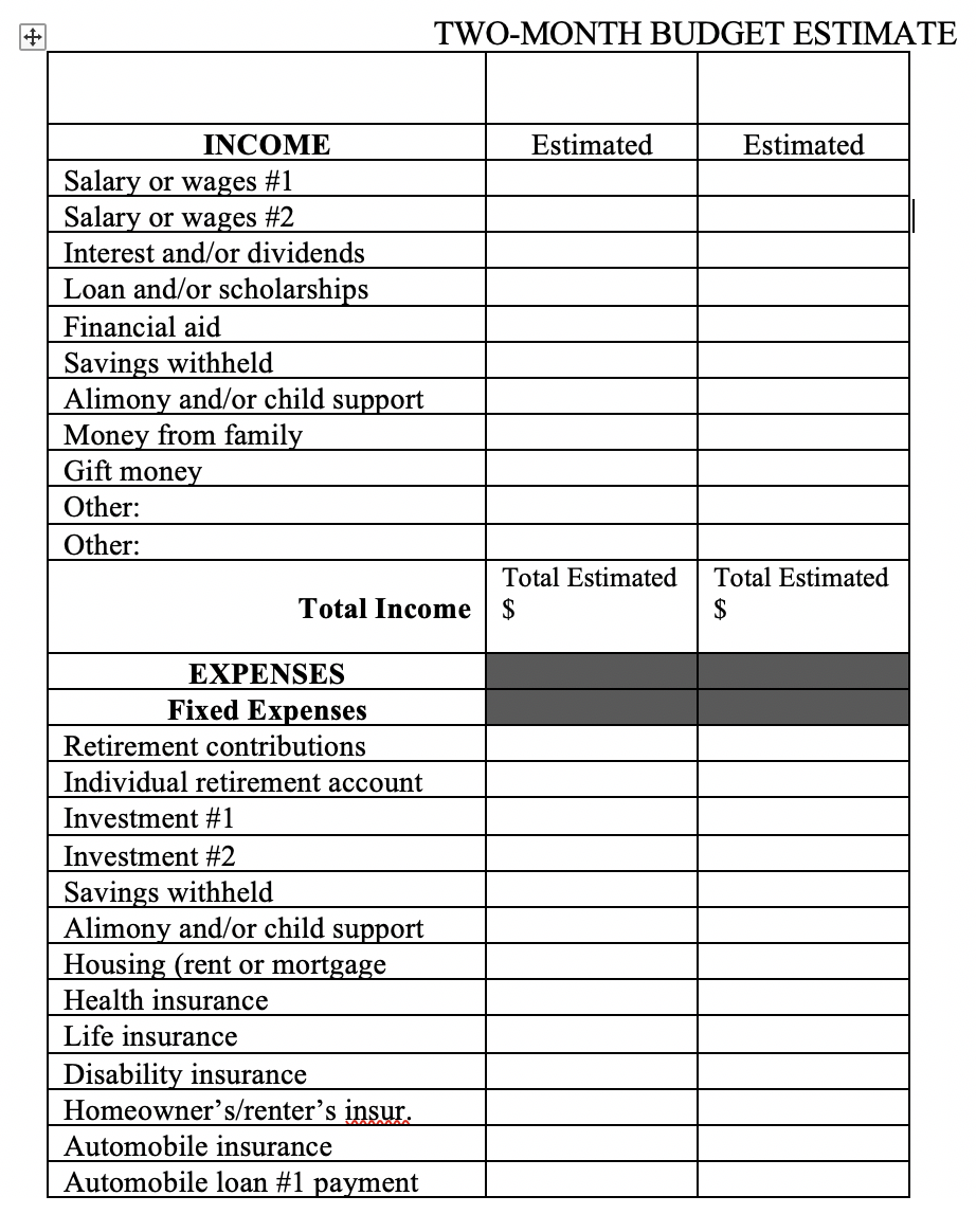 PFP #02: Preparing a two-month estimated budget for | Chegg.com