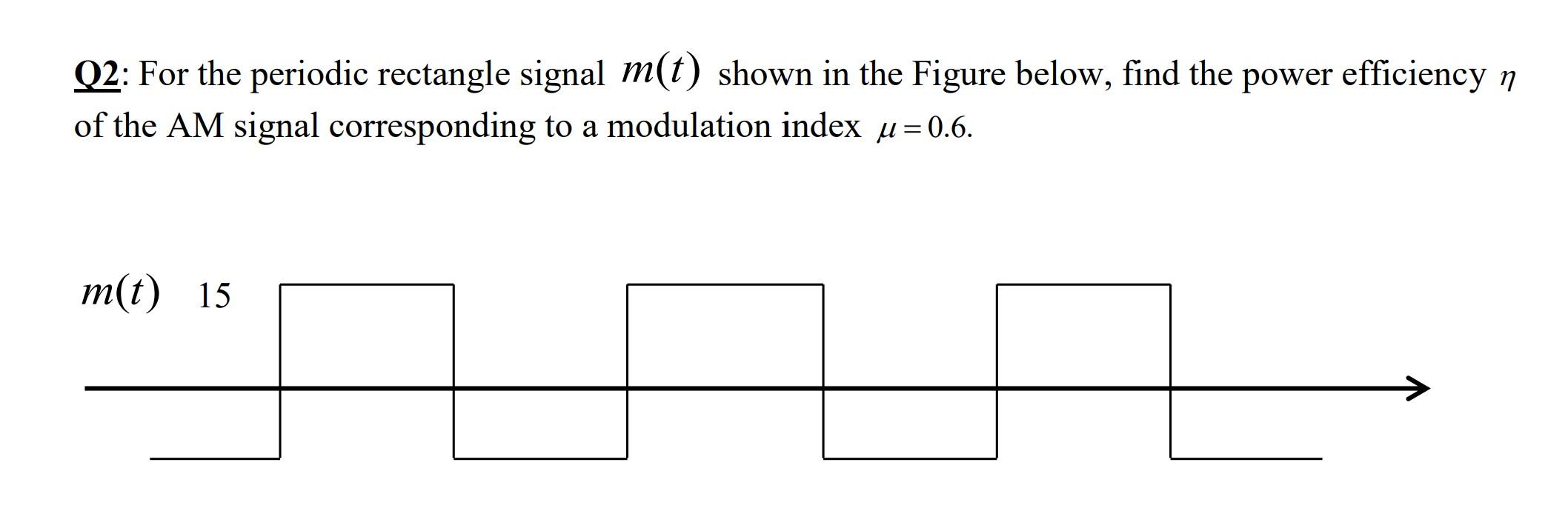 Solved Q2: For the periodic rectangle signal m(t) shown in | Chegg.com