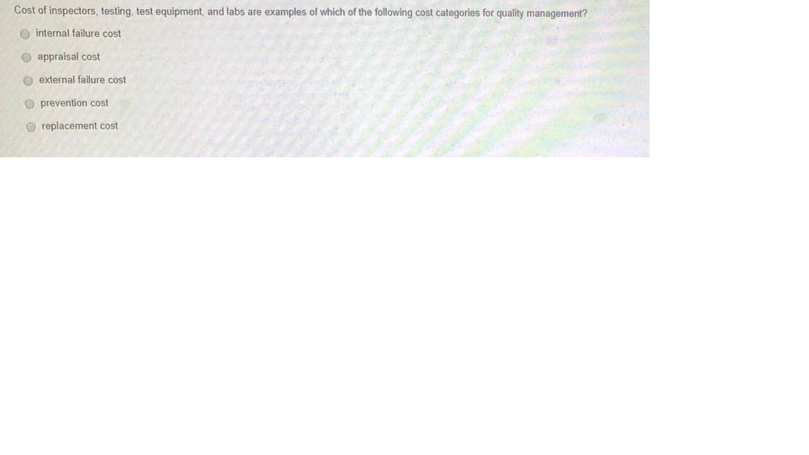 Solved Cost of inspectors, testing, test equipment, and labs