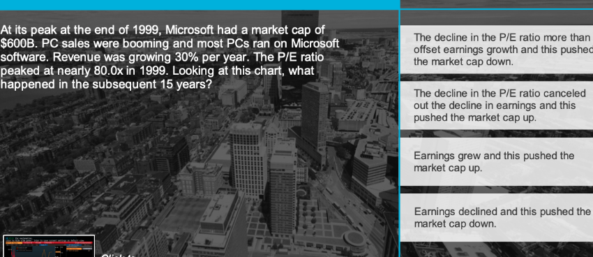 At its peak at the end of 1999, Microsoft had a | Chegg.com