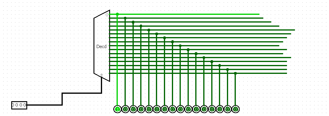 Solved Design a 16 - 4 encoder using logism and base it off | Chegg.com