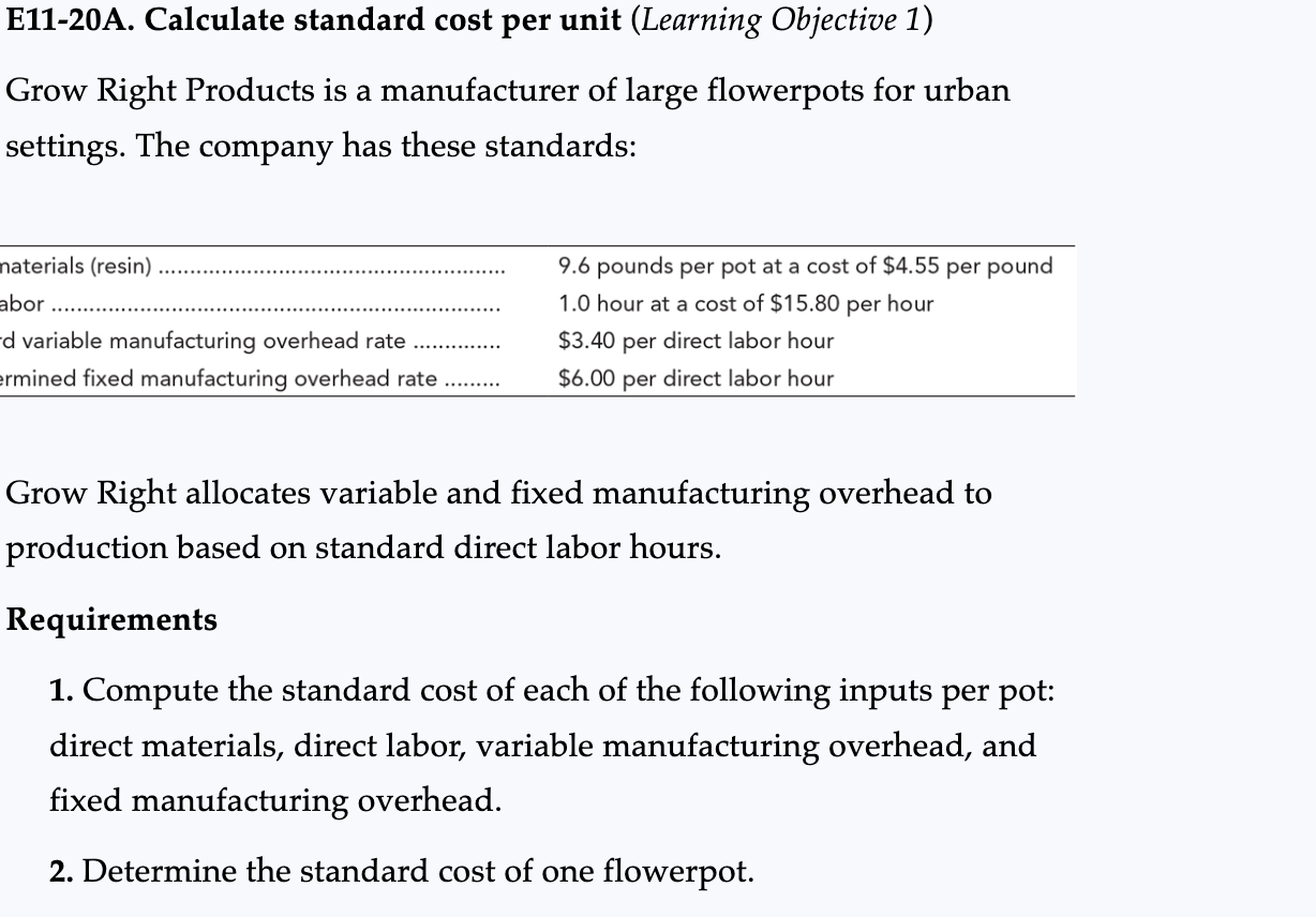 Solved E1120A. Calculate standard cost per unit (Learning