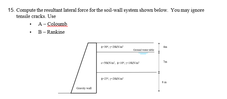 Solved 15. Compute the resultant lateral force for the | Chegg.com