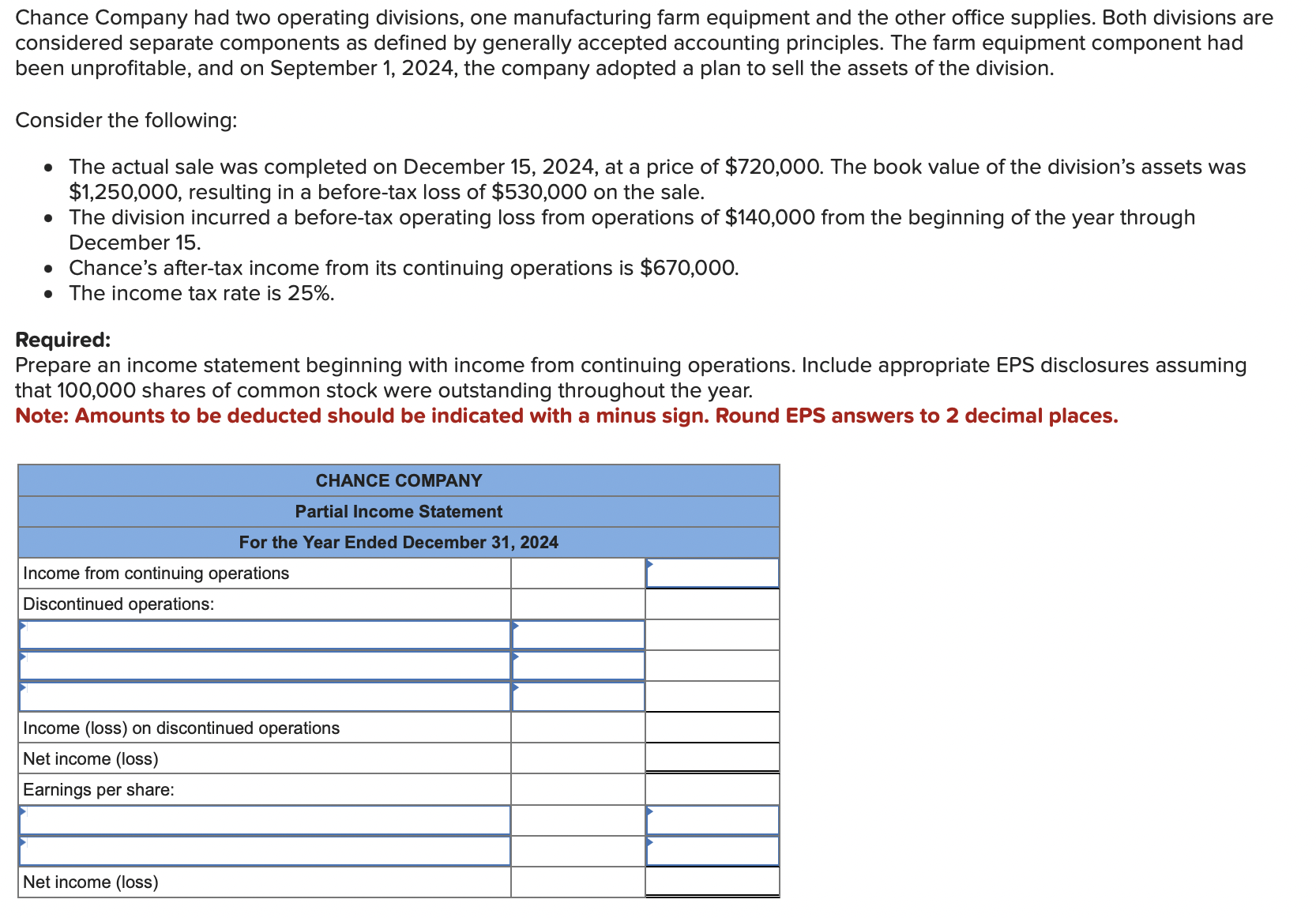 Solved Chance Company Had Two Operating Divisions One Chegg